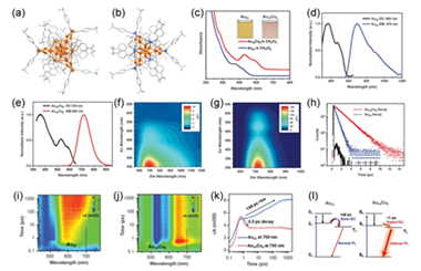 Shining bright: Revolutionary near-unity NIR phosphorescent metal nanoclusters 2024.100417